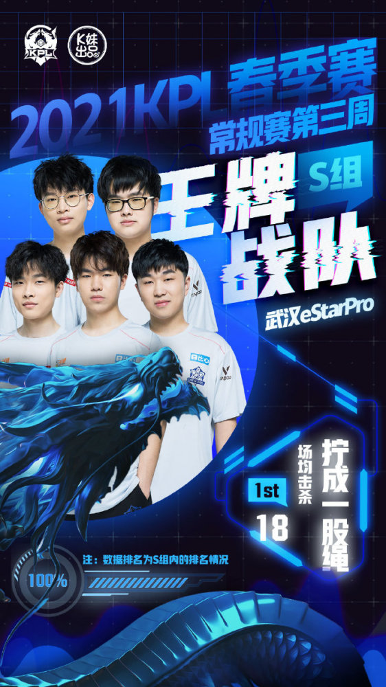 不能轻易放 不能轻易放