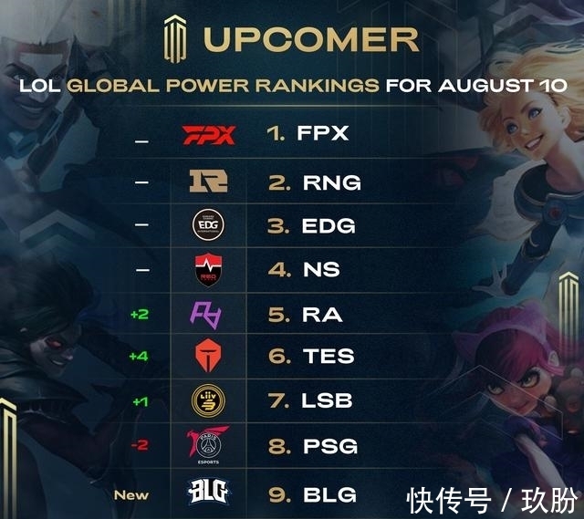 信心的极大 信心的极大