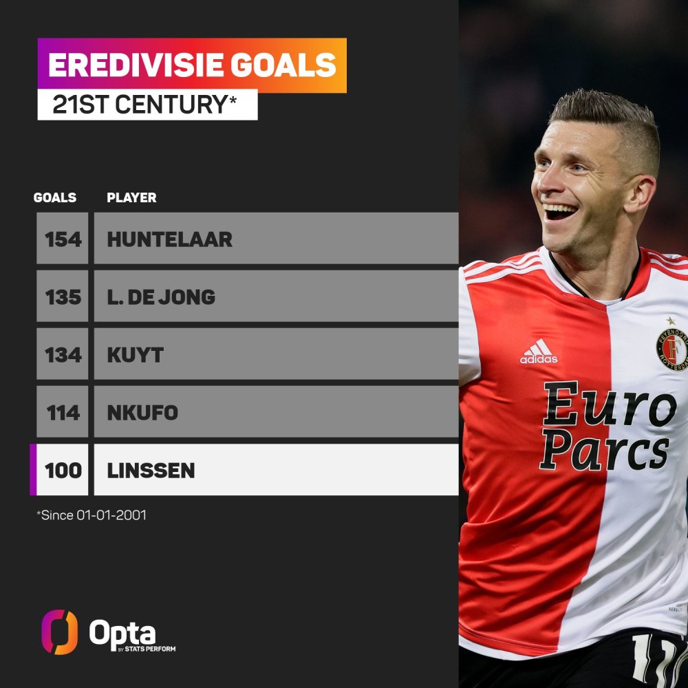 很多业内人 很多业内人