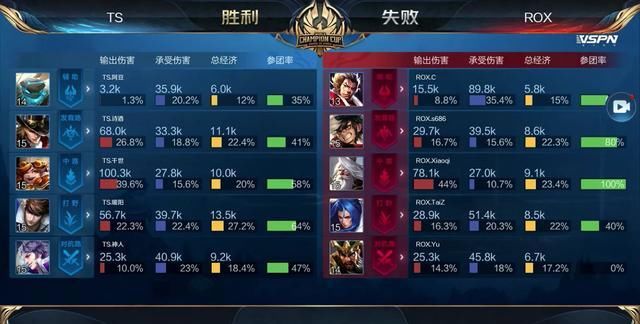 一是官方直