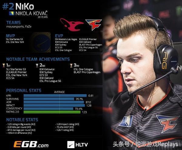 护框与延误